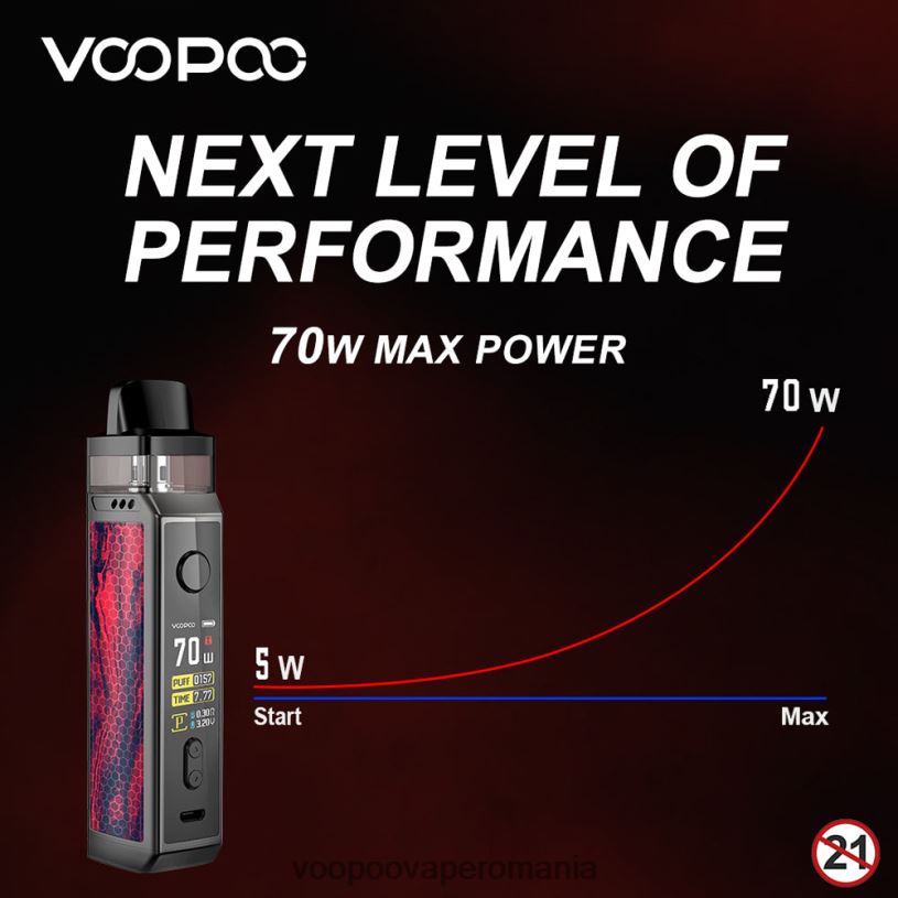 VOOPOO Argus Romania - VOOPOO VINCI X kit mod pod 206JT346 fibra de carbon